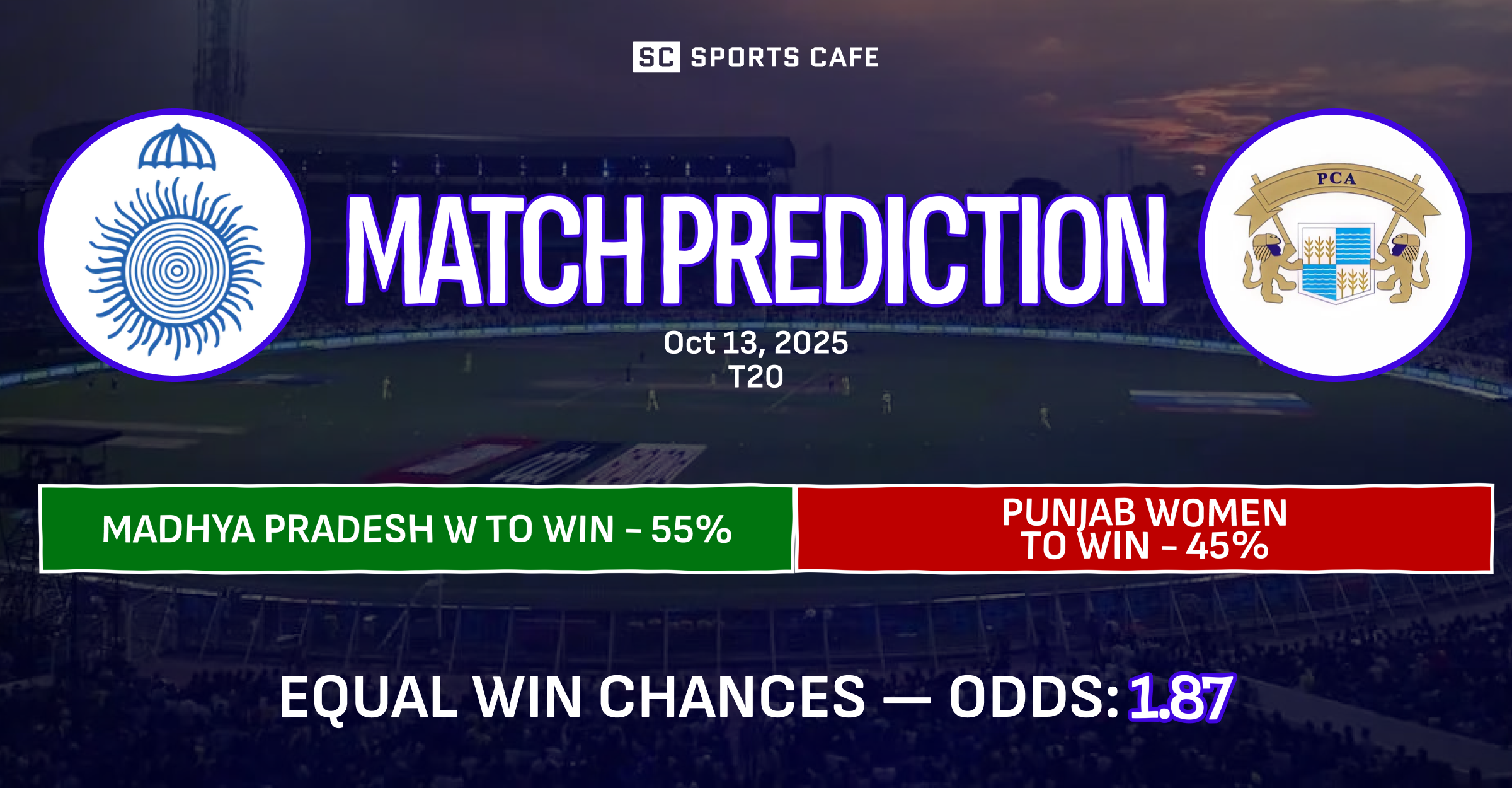 Madhya Pradesh Women vs Punjab Women